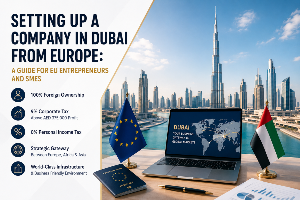 Setting Up a Company in Dubai from Europe: A Guide for EU Entrepreneurs and SMEs klay post
